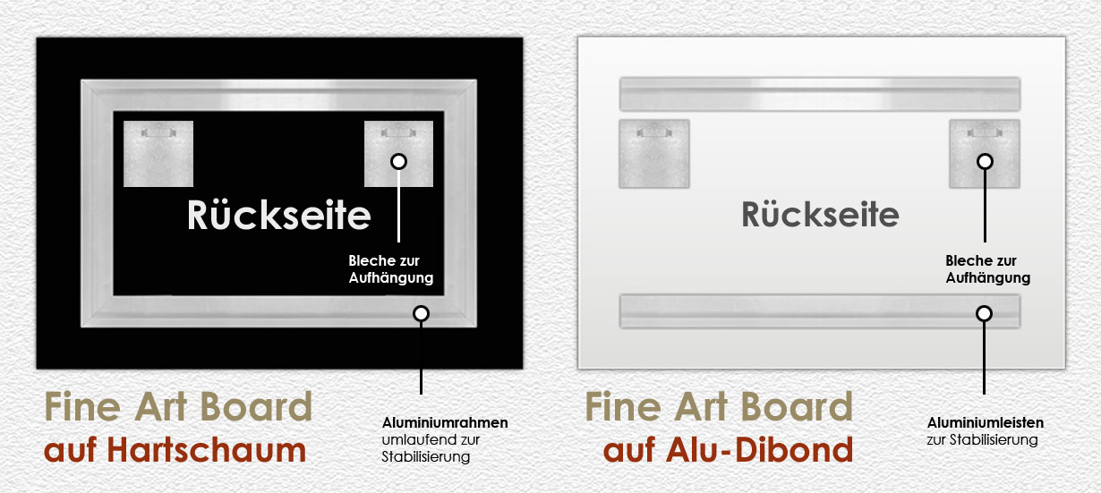 Rückseiten Fine Art Board Detailansicht Rückseiten Fine Art Board Detailansicht
