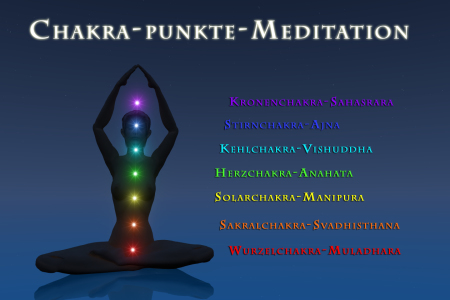 Bild-Nr: 10388941 Chakra-Punkte-Meditation Erstellt von: fotokunst-schmelzer